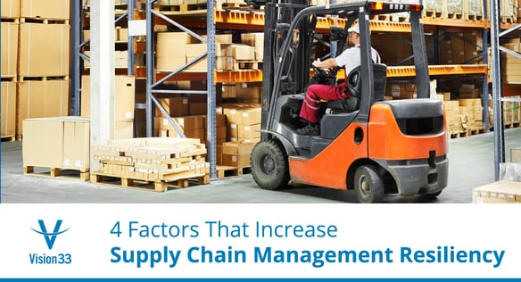 supply chain management resiliency