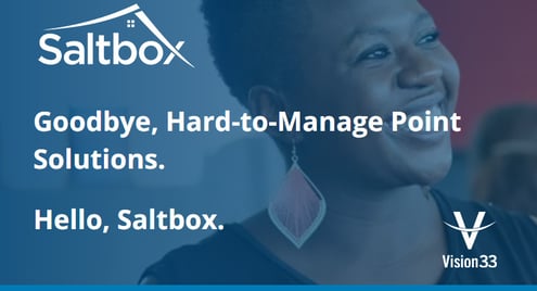 Integration Platform Demo