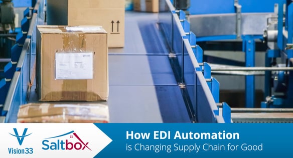 EDI automation  in supply chain management