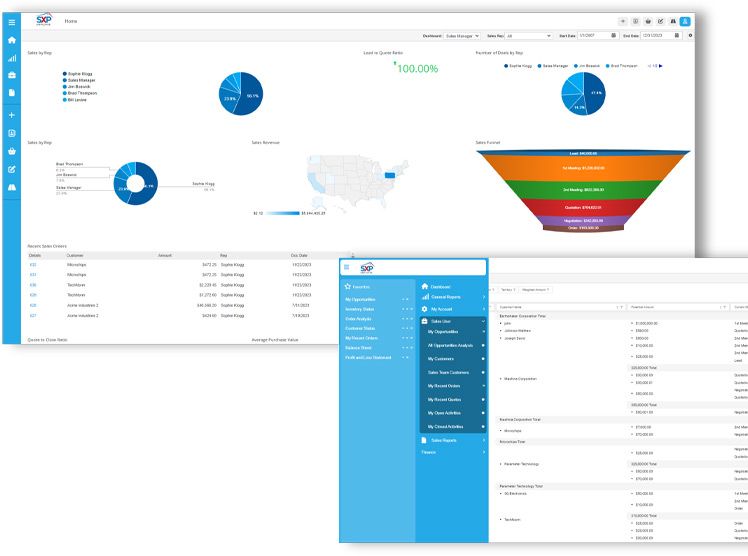 Powerful Presentation Layer 