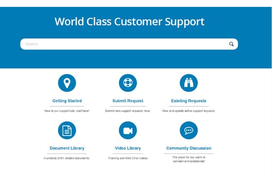 Vision33's TOTAL Care world-class customer support main screen