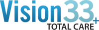 SAP Business One Support from TOTAL Care