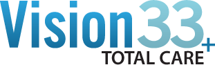 SAP Business One Support from TOTAL Care