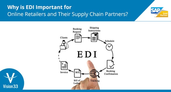 EDI for online retailers and supply chain partners