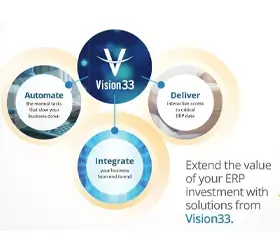 Vision33 Product Mini Book Flipbook